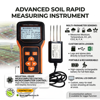 Real Time Monitoring Soil Health Data Logger Sensor