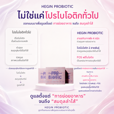 Hegin Probiotic Dietary Supplement Product