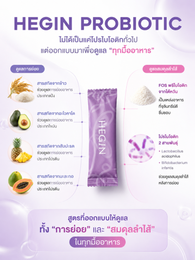 Hegin Probiotic Dietary Supplement Product