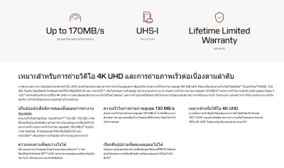 SanDisk Extreme SDXC UHS-I 64GB