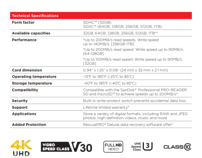 Sandisk SD Card Extreme Pro 32GB