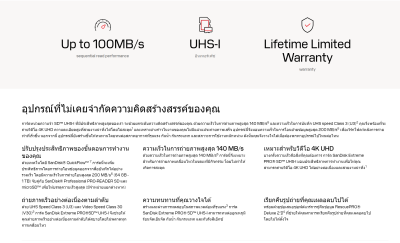 Sandisk SD Card Extreme Pro 32GB