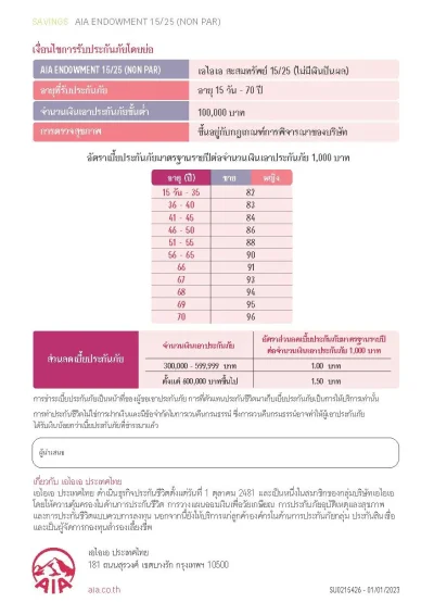 ประกันสะสมทรัพย์ AIA Endowment 15ปี คุ้มครอง 25ปี