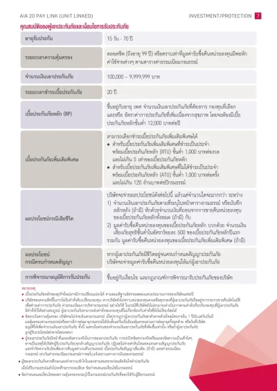 เงื่อนไขการรับประกันภัย ประกันชีวิตควบการลงทุน AIA 20 PAY LINK