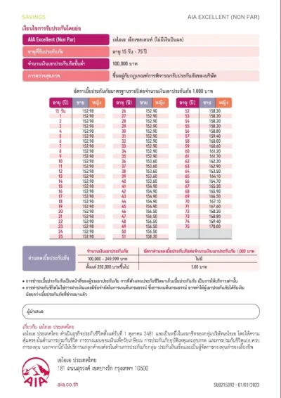 ประกันสะสมทรัพย์ AIA Excellent (Non Par)