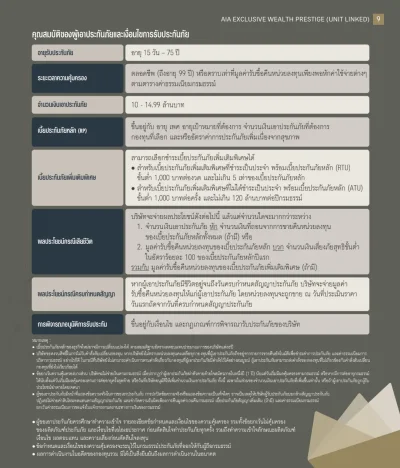 คุณสมบัติผู้เอาประกันชีวิต AIA-Exclusive-Wealth-Prestige