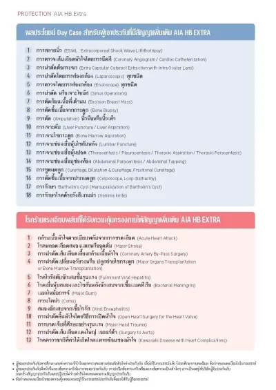 ประกันชดเชยรายได้ AIA HB Extra
