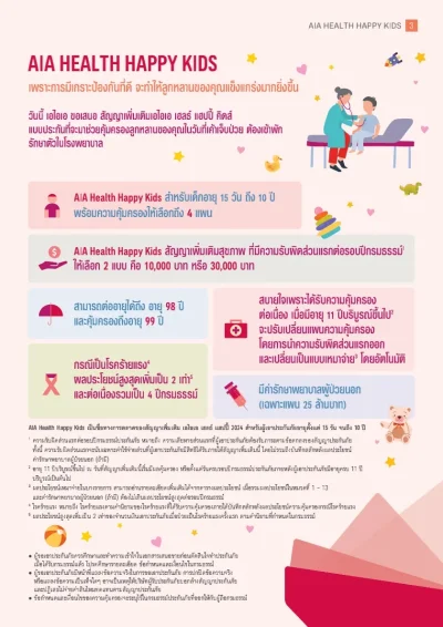 ประกันสุขภาพเด็ก AIA Health Happy Kids