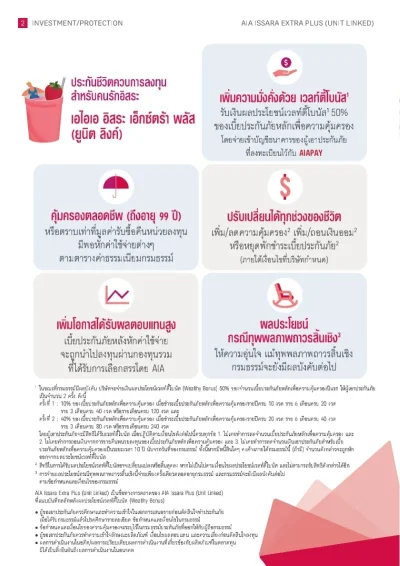 ประกันชีวิตควบการลงทุน AIA Issara Extra Plus (Unit Linked) 2025