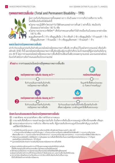 ประกันชีวิตควบการลงทุน AIA Issara Extra Plus (Unit Linked) 2025