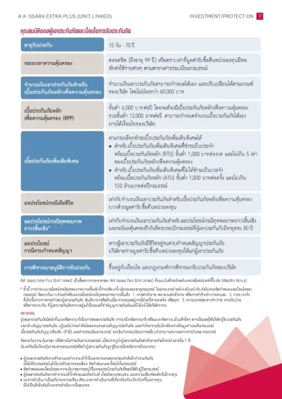 ประกันชีวิตควบการลงทุน AIA Issara Extra Plus (Unit Linked) 2025