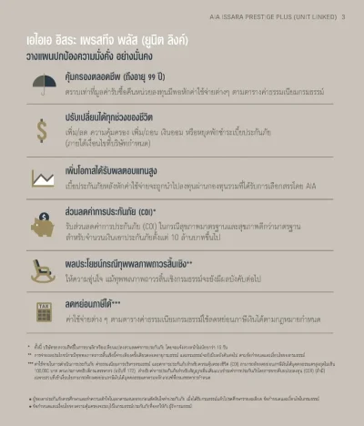ประกันชีวิตควบการลงทุน AIA Issara Prestige Plus (Unit Linked)