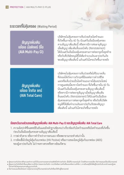 ประกันโรคร้ายแรง AIA Multi-Pay CI Plus