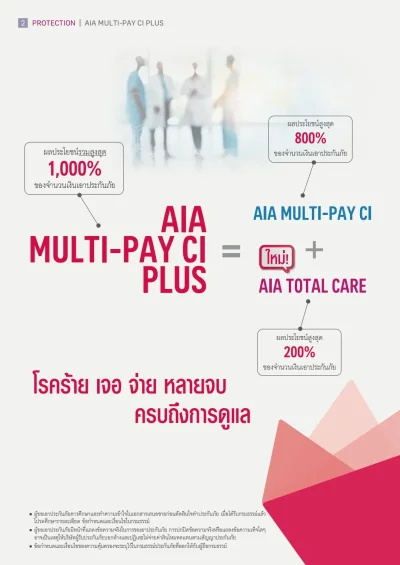 ประกันโรคร้ายแรง AIA Multi-Pay CI Plus