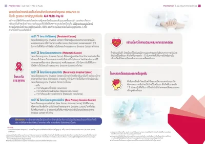 ประกันโรคร้ายแรง AIA Multi-Pay CI Plus
