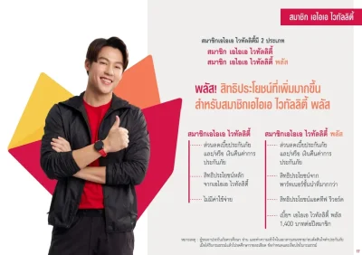 สมาชิก 2ประเภท AIA VITALITY PROTECTION AND UNIT-LINKED