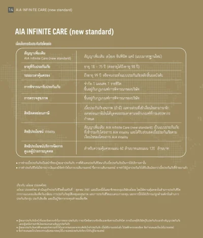 เงื่อนไขประกันสุขภาพเหมาจ่าย AIA Infinite Care