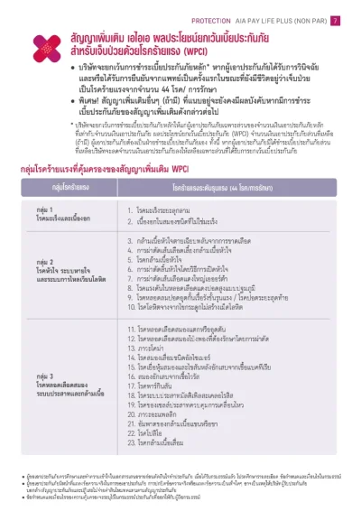 โรคร้ายแรง ประกันชีวิต AIA Pay Life Plus (Non Par)