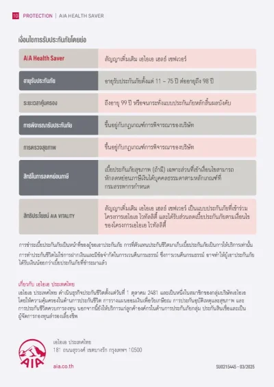 เงื่อนไข ประกันสุขภาพเหมาจ่าย_aia