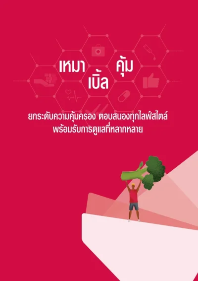  ประกันสุขภาพเหมาจ่าย AIA Health