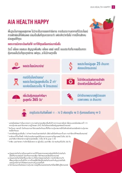 จุดเด่น  ประกันสุขภาพเหมาจ่าย AIA Health