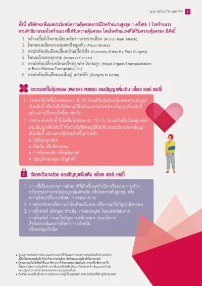 เงื่อนไข  ประกันสุขภาพเหมาจ่าย AIA Health