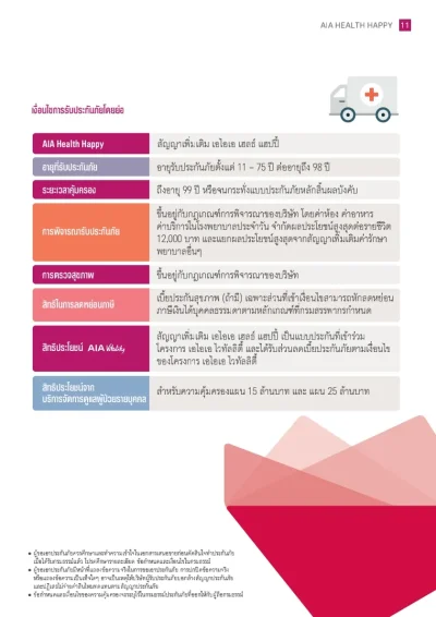 การรับ  ประกันสุขภาพเหมาจ่าย AIA Health