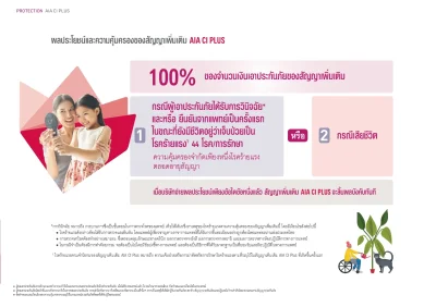 ประกันโรคร้ายแรง AIA CI PLUS