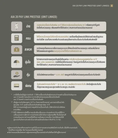 สิทธิประโยชน์ประกันชีวิตควบการลงทุน AIA 20 PAY​ LINK PRESTIGE