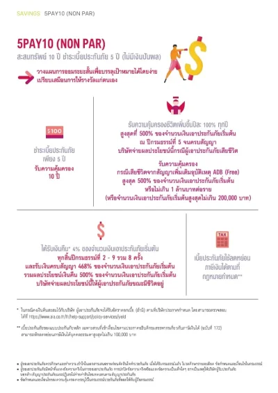 จุดเด่น ประกันสะสมทรัพย์ AIA 5/10