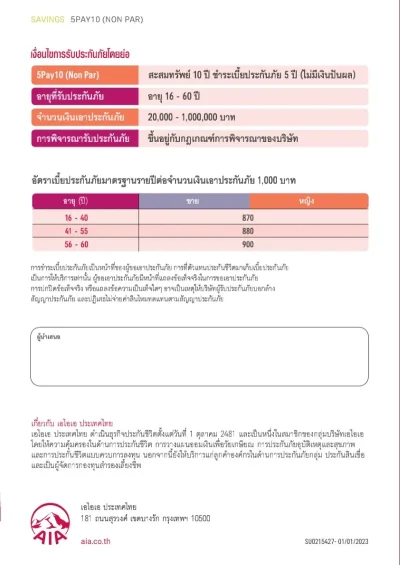 เงื่อนไข ประกันสะสมทรัพย์ AIA 5/10