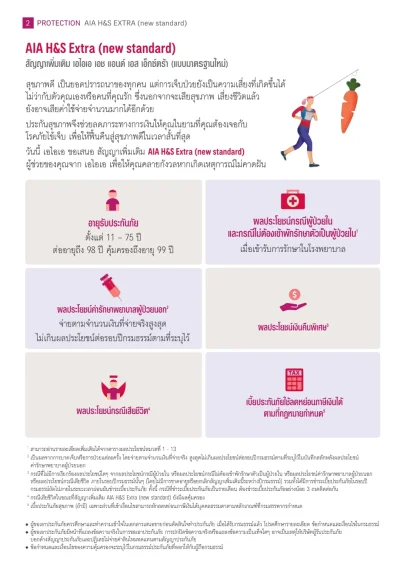 จุดเด่น ประกันสุขภาพ aia h&s Extra New Health Standard 