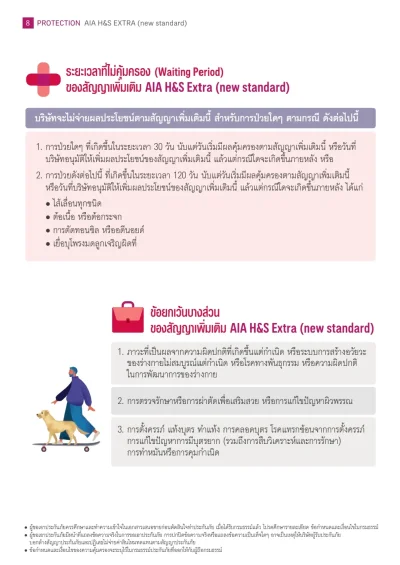 ระยะเวลารอคอย ข้อยกเว้น ประกันสุขภาพ aia h&s Extra New Health Standard 