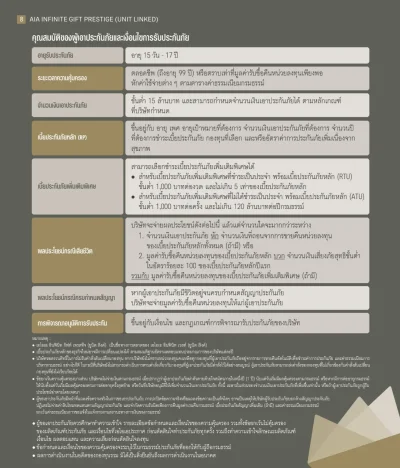 เงื่อนไขการรับประกันภัย AIA INFINITE GIFT PRESTIGE