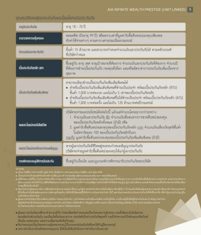 เงือนไขการรับประกันภัย ประกันชีวิตควบการลงทุน AIA INFINITE WEALTH PRESTIGE
