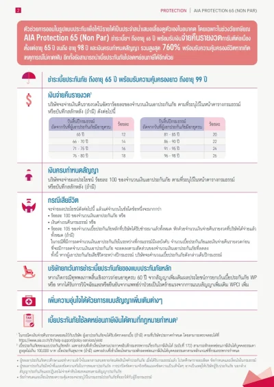 สิทธิประโยชน์ ประกันชีวิต AIA PROTECTION 65