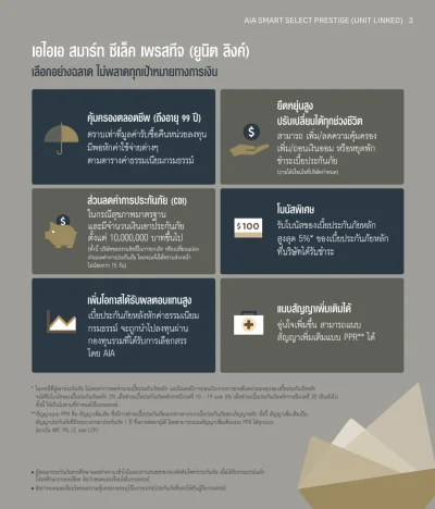 จุดเด่นของประกันยูนิตลิ้งค์ AIA Smart Select Prestige