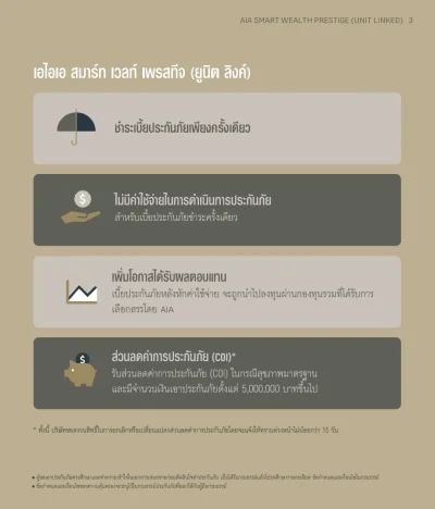 จุดเด่น ประกันควยการลงทุน AIA SMART​ WEALTH PRESTIGE