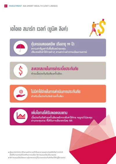 จุดเด่นประกันควบการลงทุน AIA Smart Wealth