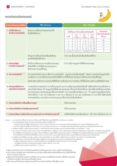 ตารางค่าธรรมเนียมกรมธรรม์ ประกันชีวิต AIA WEALTH MAX GEQ 2025