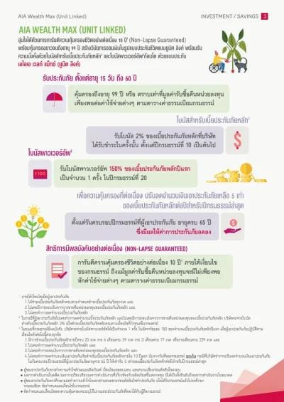 สิทธิประโยชน์ประกันชีวิต AIA WEALTH MAX GEQ 2025