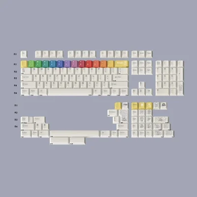 FBB After The Rain Keycap Set - White