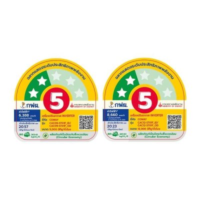 บียอนด์ คูล 12000 CAC12-ST01F_ID