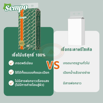 Sempo 4‑ply hanging hand towel tissue (1×1280 sheets×12 packs), sheet size 15.5×17.5 cm.