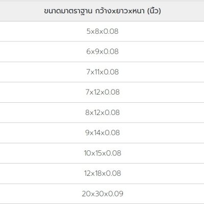 Straight cut bag, clear PE, blue pu Straight cut bag, clear PE, blue pu