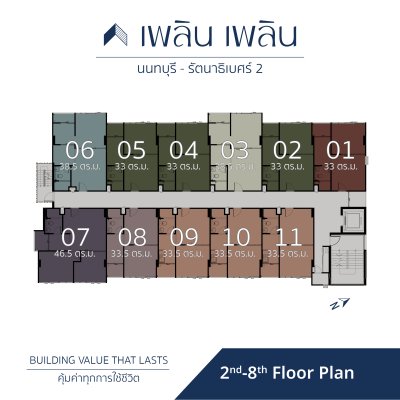 เพลิน เพลิน คอนโดมิเนียม นนทบุรี - รัตนาธิเบศร์ 2