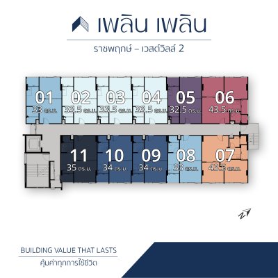 เพลิน เพลิน คอนโดมิเนียม ราชพฤกษ์ - เวสต์วิลล์ 2
