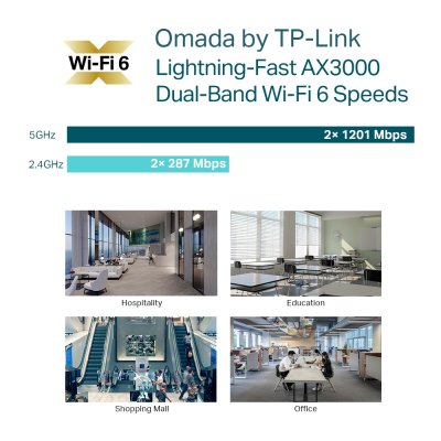 TP-Link Omada EAP653 Access Point WiFi 6 AX3000 Dual-Band Gigabit Port