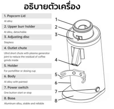 เครื่องบดกาแฟ APRESSO A54 1614-300