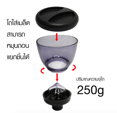 เครื่องบดเอเพรสโซ่ 200W, เฟืองบดไทเทเนียม 60 mm.